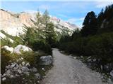 Rifugio Ra Stua - Rifugio Sennes